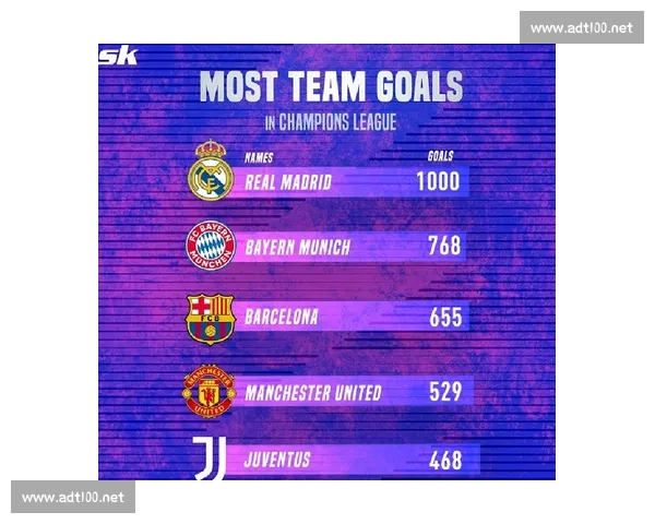 欧冠比分直播聚焦豪门对决实时战况与精彩进球解析冲刺夜赛季全追踪