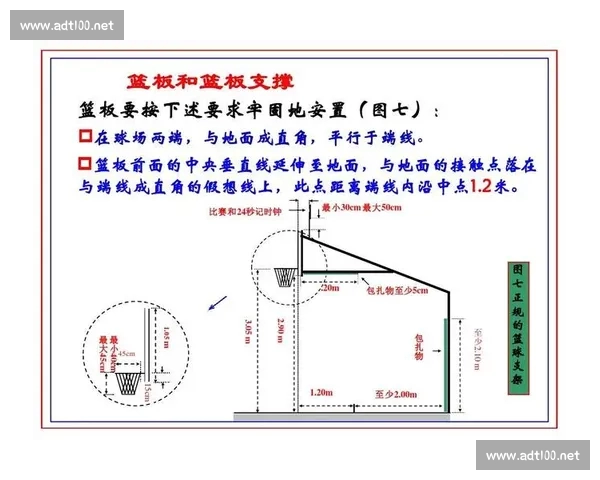 从NBA进攻效率看现代篮球战术演变与球队胜负逻辑背后的数据思维