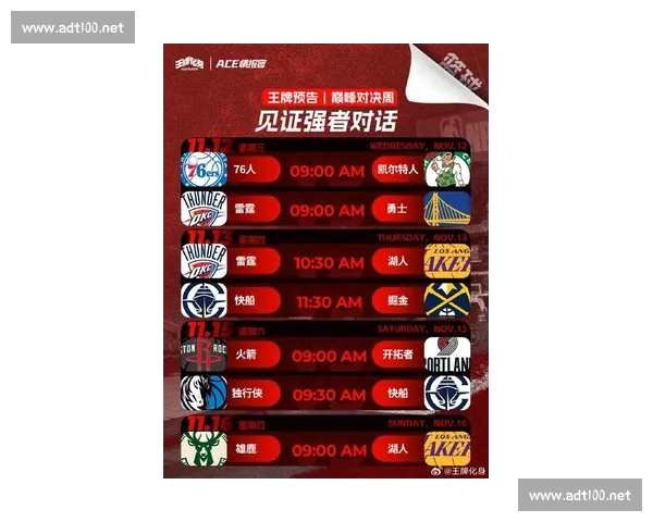 今日NBA多队交易风云再起巨星表现改写联盟竞争版图新赛季