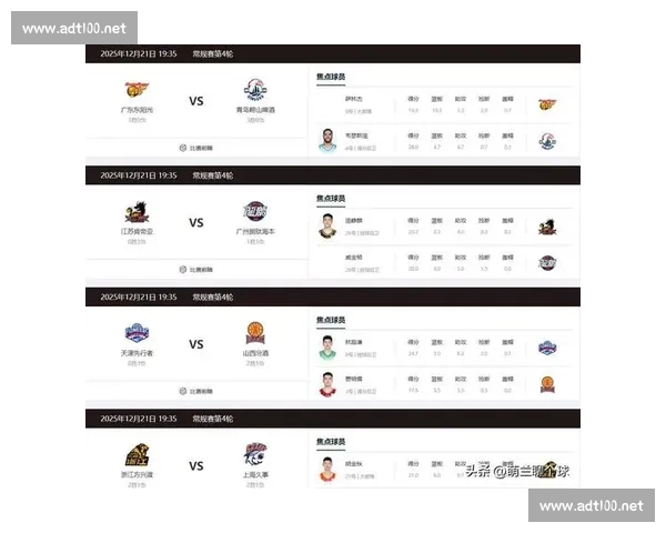 CBA常规赛焦点战落幕强队对决结果揭晓引发热议球迷关注赛季走势变化