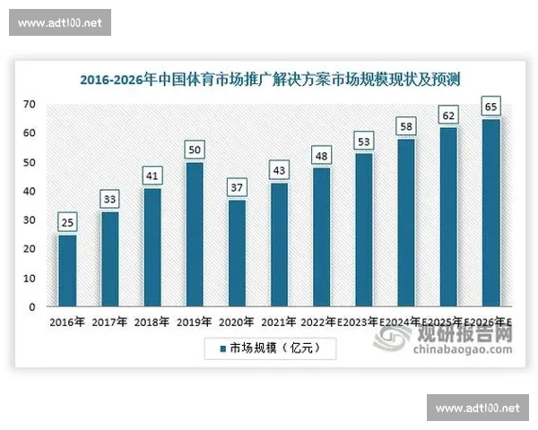 聚焦体育平台直播生态打造全民观赛互动新体验趋势与内容创新发展 聚焦体育平台直播生态打造全民观赛互动新体验趋势与内容创新发展