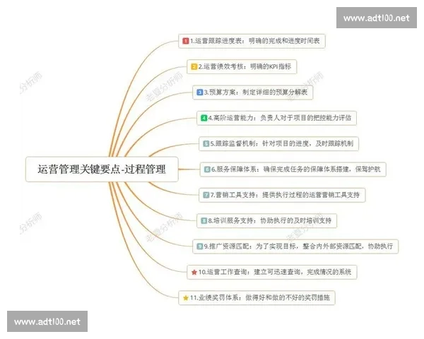 篮球赛事数据分析与胜负走势精准预测指南实战策略深度解读全攻略