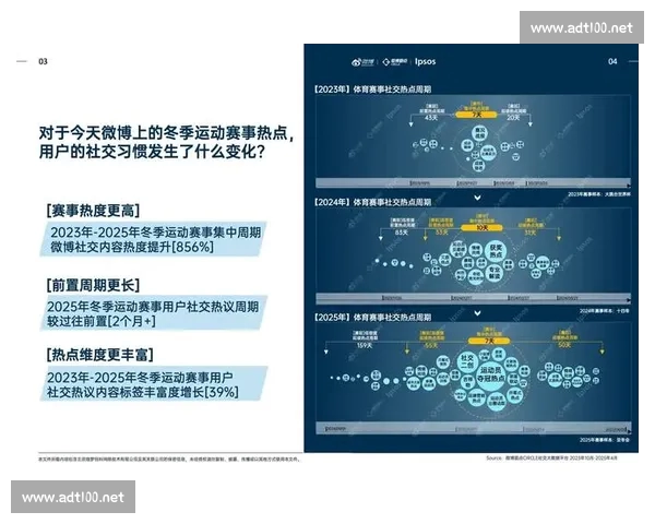 2026赛季全球电竞热点赛事战队转会与版本趋势全景观察深度解读