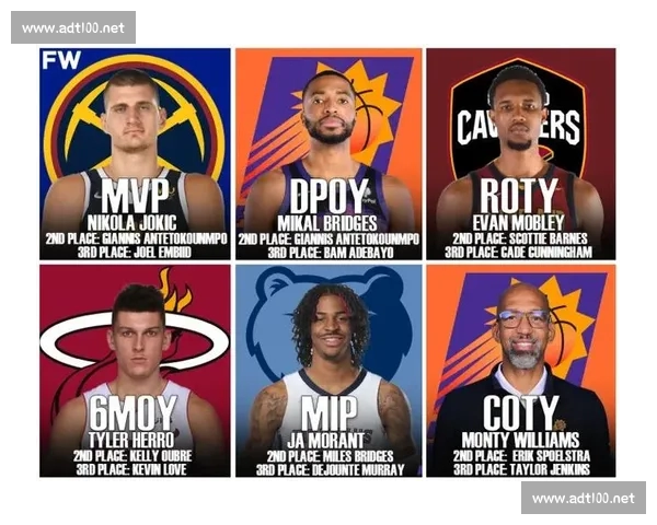 2026年NBA赛程全解析 各大球队对决看点提前揭晓