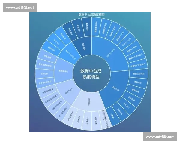基于体育比赛数据分析的多维度评估框架与应用实践探讨