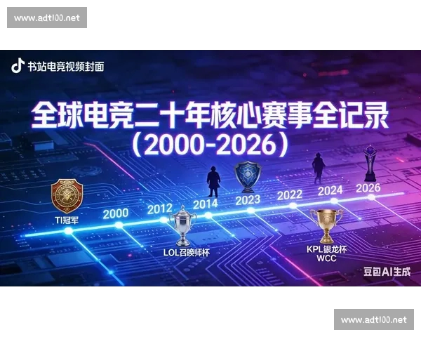 2026年电竞赛事全面规划解析 全球热门比赛赛程及亮点一览 2026年电竞赛事全面规划解析 全球热门比赛赛程及亮点一览