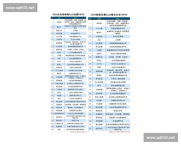 2026年最受欢迎的电竞直播平台推荐及选择指南