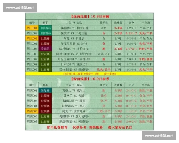 精准篮球比赛比分预测与赛果分析全指南 精准篮球比赛比分预测与赛果分析全指南