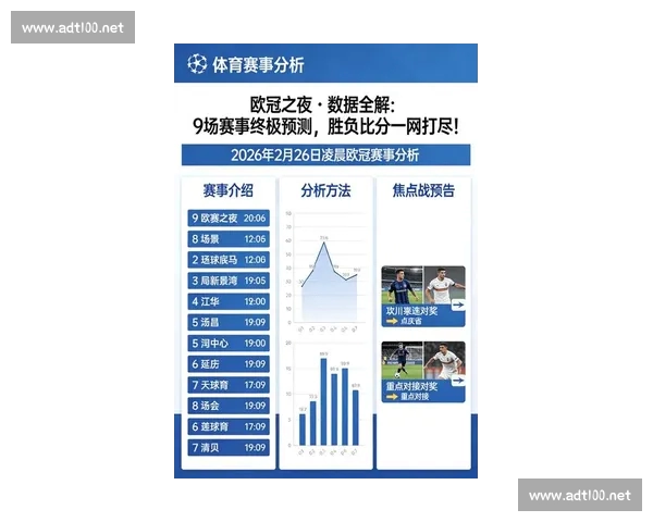 全面解析最新体育赛事数据背后的趋势与亮点