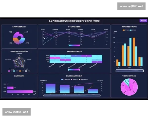 基于大数据的体育赛事分析与预测模型研究与应用